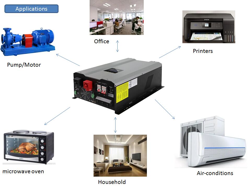 US-Version 110 V 12 kW Solarlade-Wechselrichter Split-Phase-Off-Grid-Hybrid-Wechselrichter mit MPPT