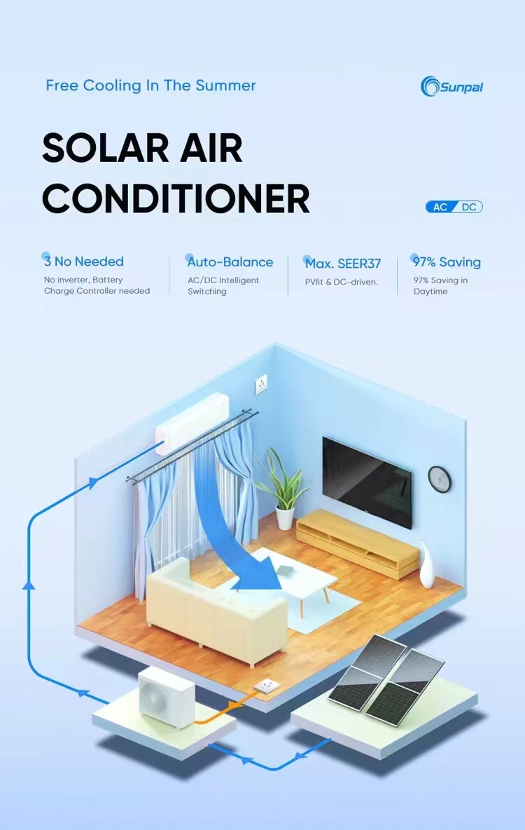 Komplettes 24000BTU-Solar-Klimaanlagensystem DC48V Off Grid Solar-Klimaanlage Hybrid-Solarenergie-Klimaanlage Wandmontierte Split-Klimaanlage