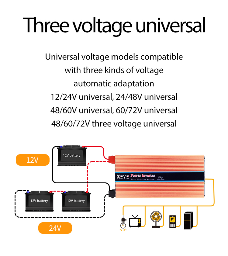 Großhandelspreis 48 V/60 V/72 V 12000 W solar-wechselrichter off grid hybrid solar-wechselrichter 3000 W 3600 W 4000 W 5000 W 6000 W 8000 W 10000 W