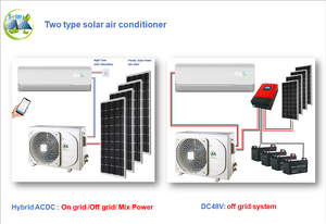 Komplettes 24000BTU-Solar-Klimaanlagensystem DC48V Off Grid Solar-Klimaanlage Hybrid-Solarenergie-Klimaanlage Wandmontierte Split-Klimaanlage