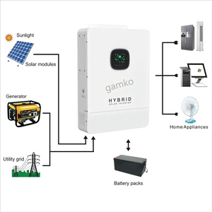 Günstiger Preis US-Version Hybrid-Solarwechselrichter 120 V/240 V Split-Phase 8 kW 10 kW