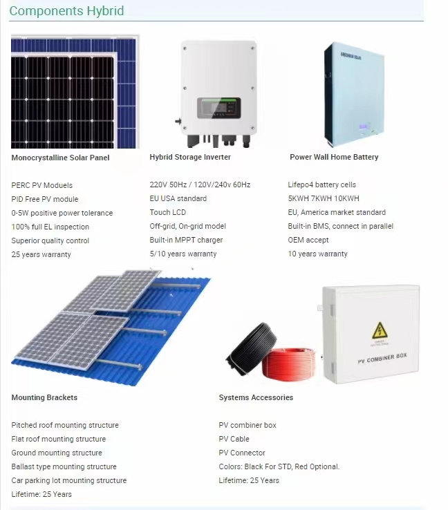 12000Btu Solar-AC-DC-Einheiten Klimaanlage Hybrid-Solarstrom-Klimaanlage Wand-Split-Klimaanlage für Zuhause