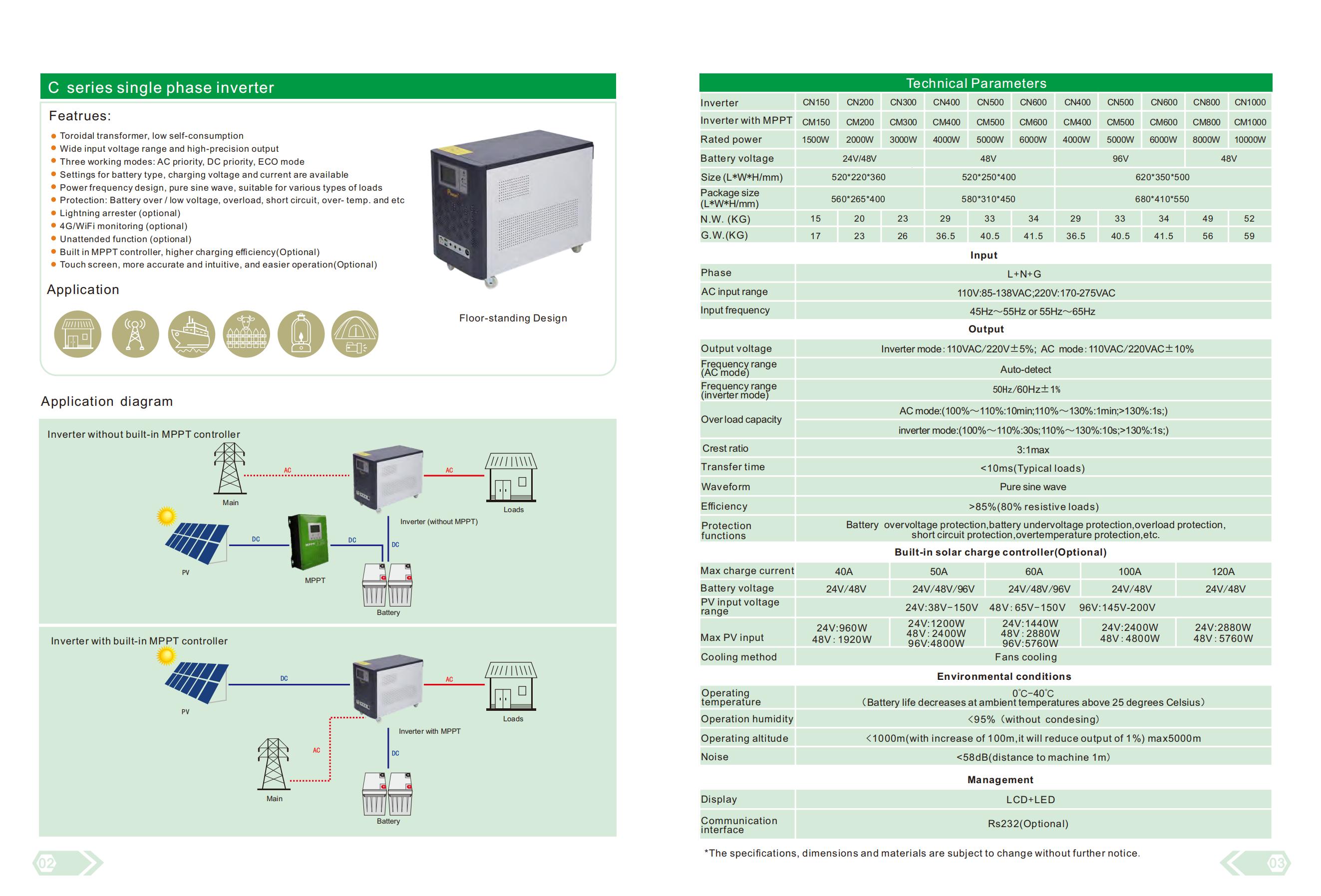 Bodenstehender einphasiger integrierter MPPT 5 kW netzunabhängiger Solar-Wechselrichter, tragbarer Stromlade-Wechselrichter 1 kW, 2 kW, 3 kW 