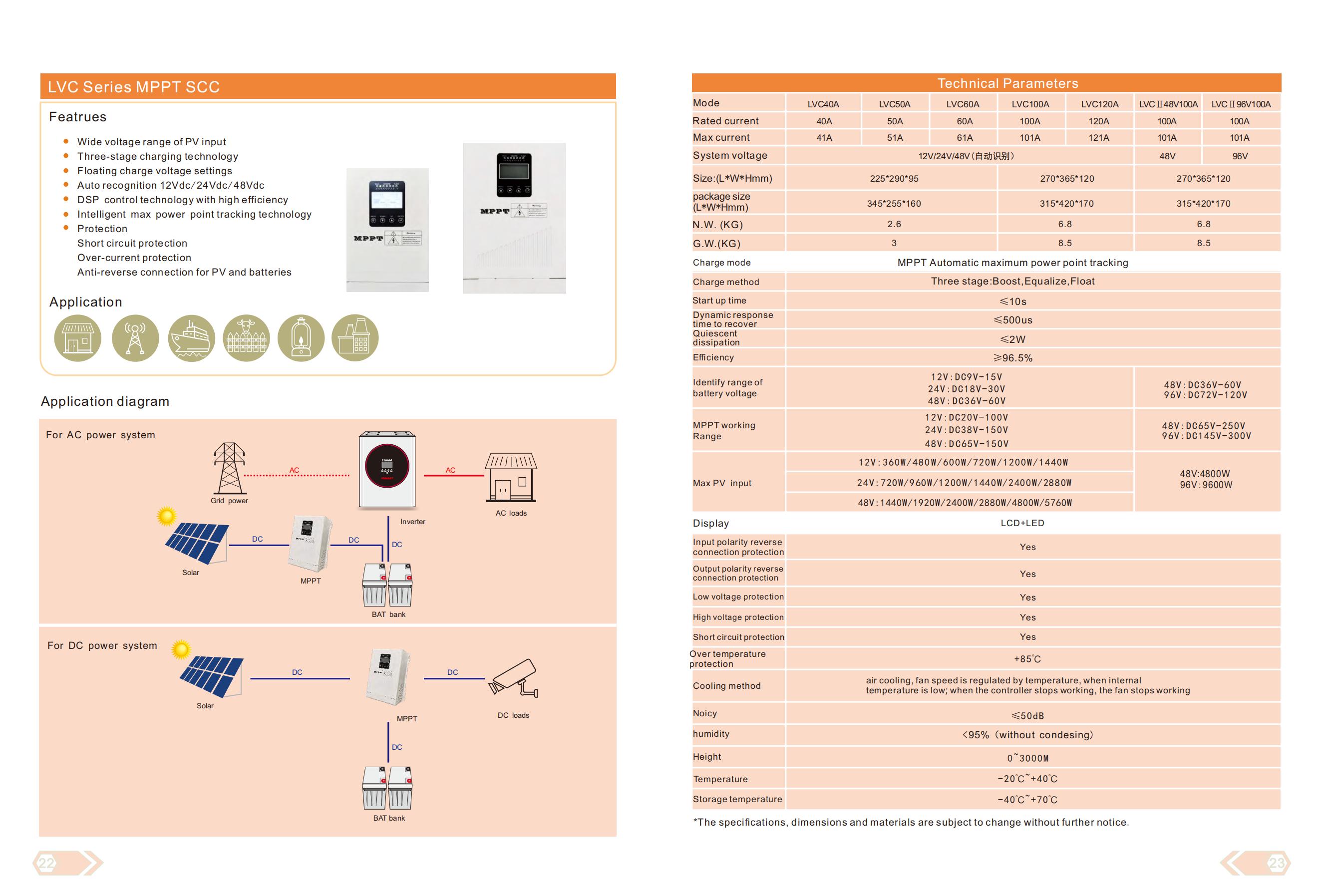 LVC-Serie MPPT SCC 12V/24V/48V 2400W Solarregler